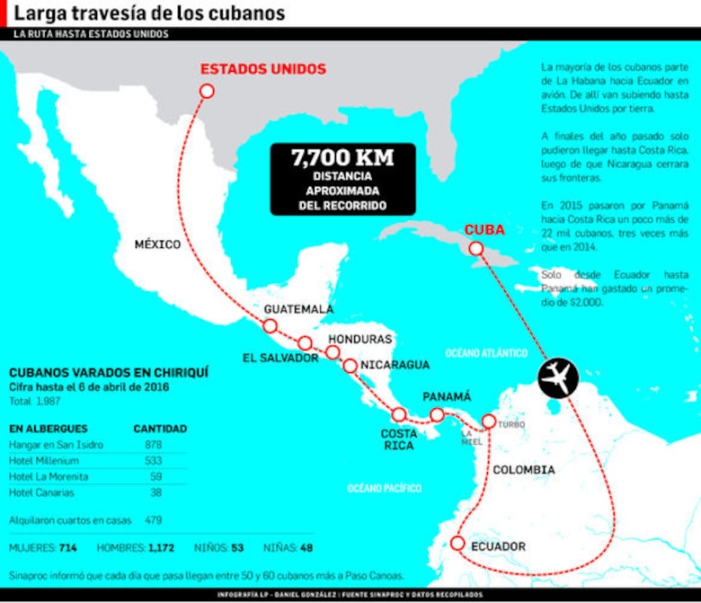Cubanos en Panamá: ‘Por favor, solo queremos llegar a Estados Unidos’