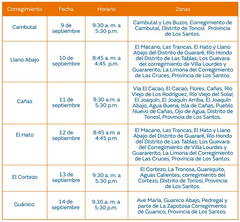 Trabajos de mantenimiento en la red eléctrica Del 9 al 15 de septiembre de 2024