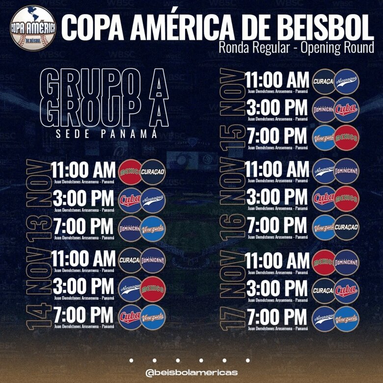 El Grupo A de la Copa América se jugará en Ciudad de Panamá