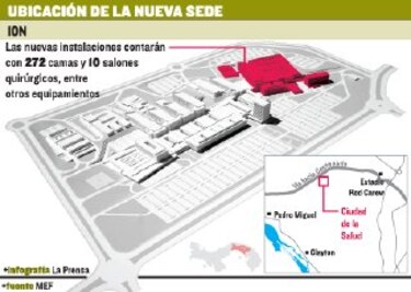 Avanza proceso para el nuevo ION