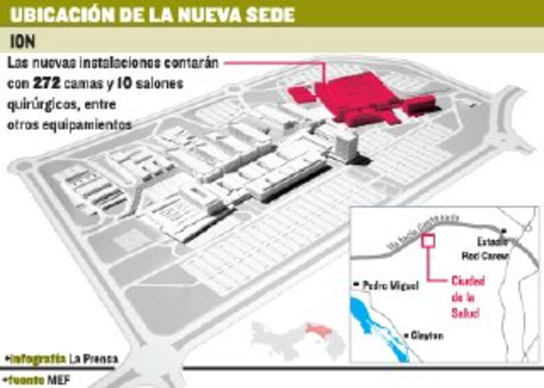 Avanza proceso para el nuevo ION