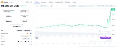 Trump anuncia la creación de una reserva estratégica de criptomonedas