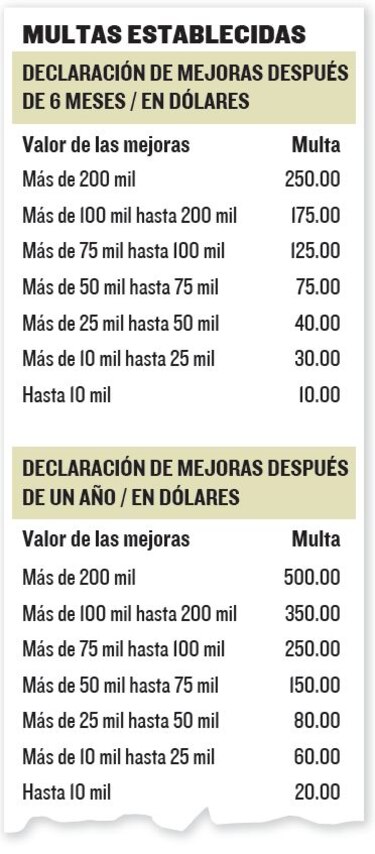 Multas por declaración tardía de mejoras