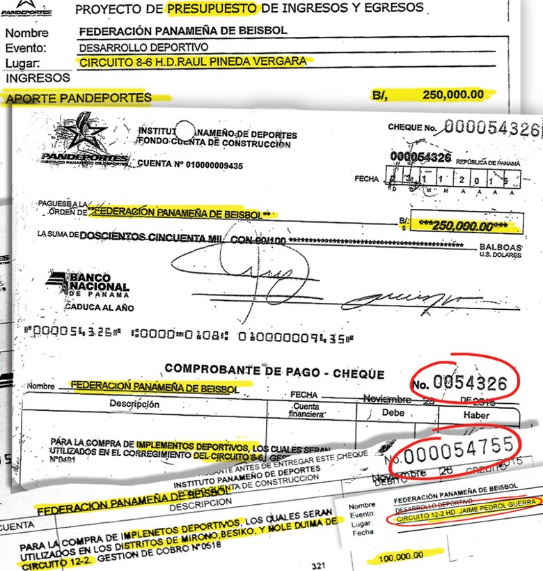 Miles y miles en insumos fantasma