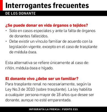 Pacientes, en riesgo por escasez