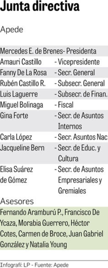 Empresarios y Gobierno hablan de controlar excesos