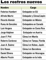 Quiénes dan la cara por Panamá