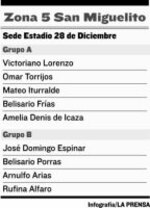 Amelia Denis y Omar Torrijos dan inicio a la liga Rotaria infantil