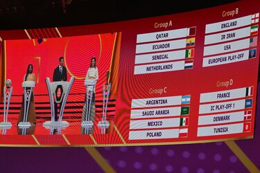 Definidos los grupos para la Copa del Mundo que comenzará el 21 de noviembre