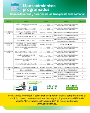 ENSA informa los mantenimientos programados del 16 al 21 de febrero de 2026