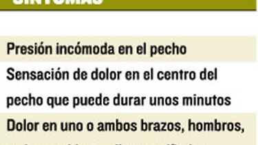 Mujeres mueren más del corazón