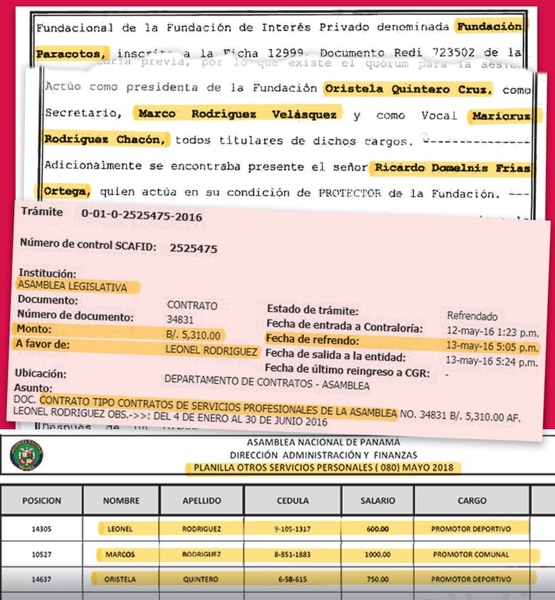 Diputado Frías: de negocios y planillas