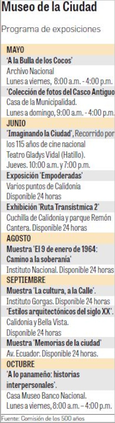 El museo sale a la calle