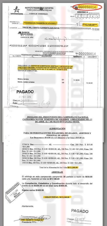 Federación Panameña de Voleibol, entre la opacidad y la ira