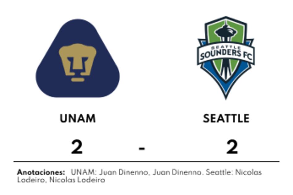 Seattle rescata un punto frente a UNAM