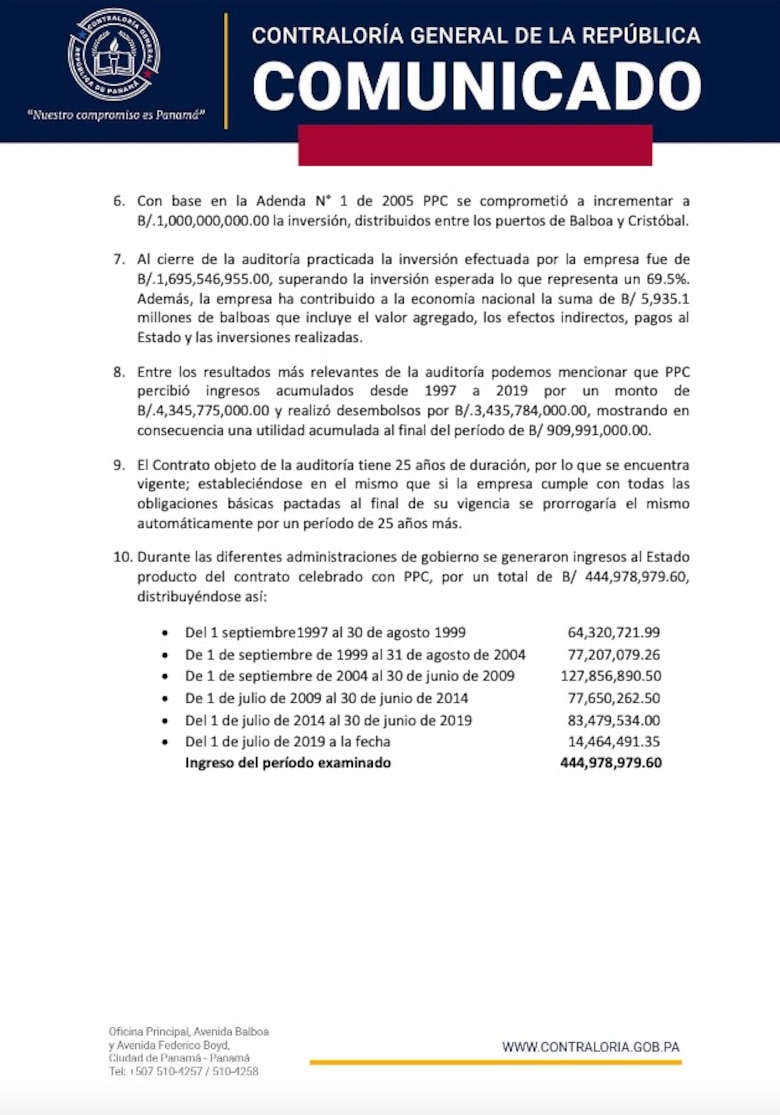 Contraloría informa que completó el audito a contrato de PPC