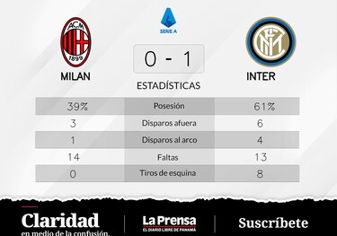 Martínez, autor del triunfo de Inter
