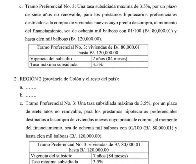 Intereses preferenciales: Jorge Herrera propone modificación a la norma que está suspendida