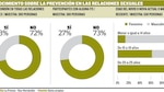 Gorgas revela ‘analfabetismo’ de jóvenes en sexualidad