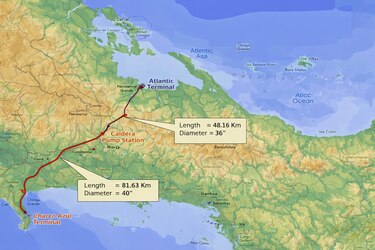 El gasoducto del Canal de Panamá: La decisión correcta es la menos riesgosa
