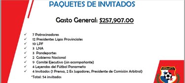 Alistando las maletas para Rusia 2018