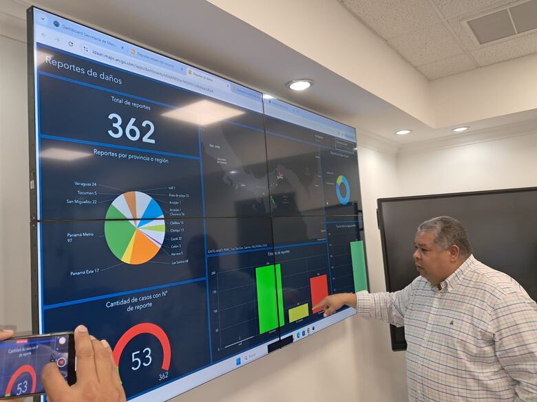 Al menos 300 reportes por daños ingresan mediante nueva plataforma digital del Idaan