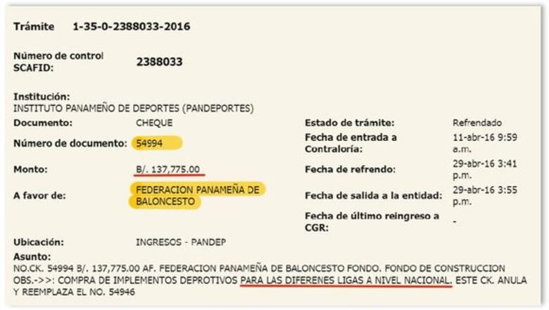 Fepaba: miles de dólares con destino desconocido