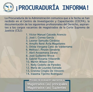Hasta la fecha hay 14 aspirantes a los cargos de magistrados de la CSJ