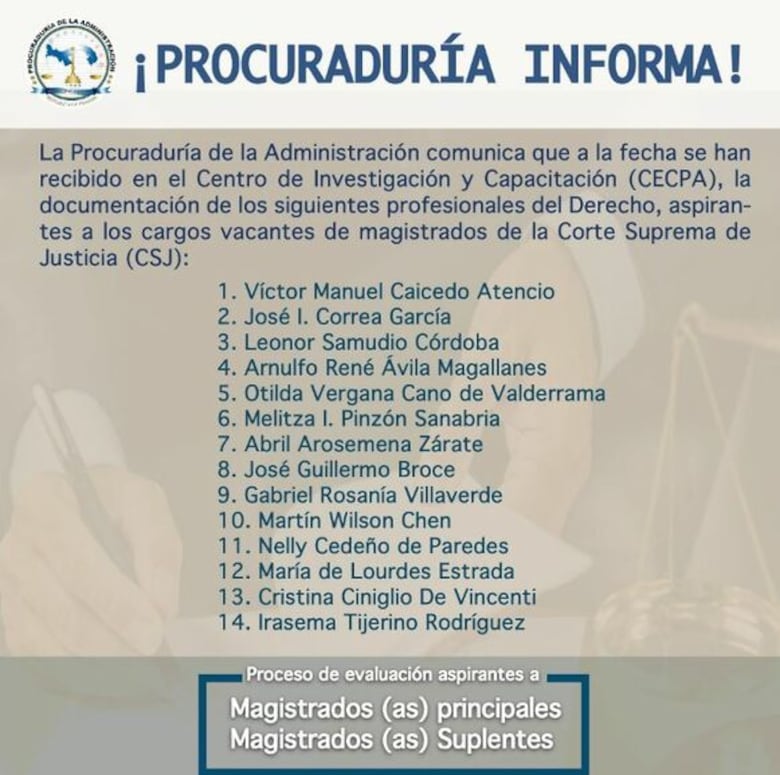 Hasta la fecha hay 14 aspirantes a los cargos de magistrados de la CSJ