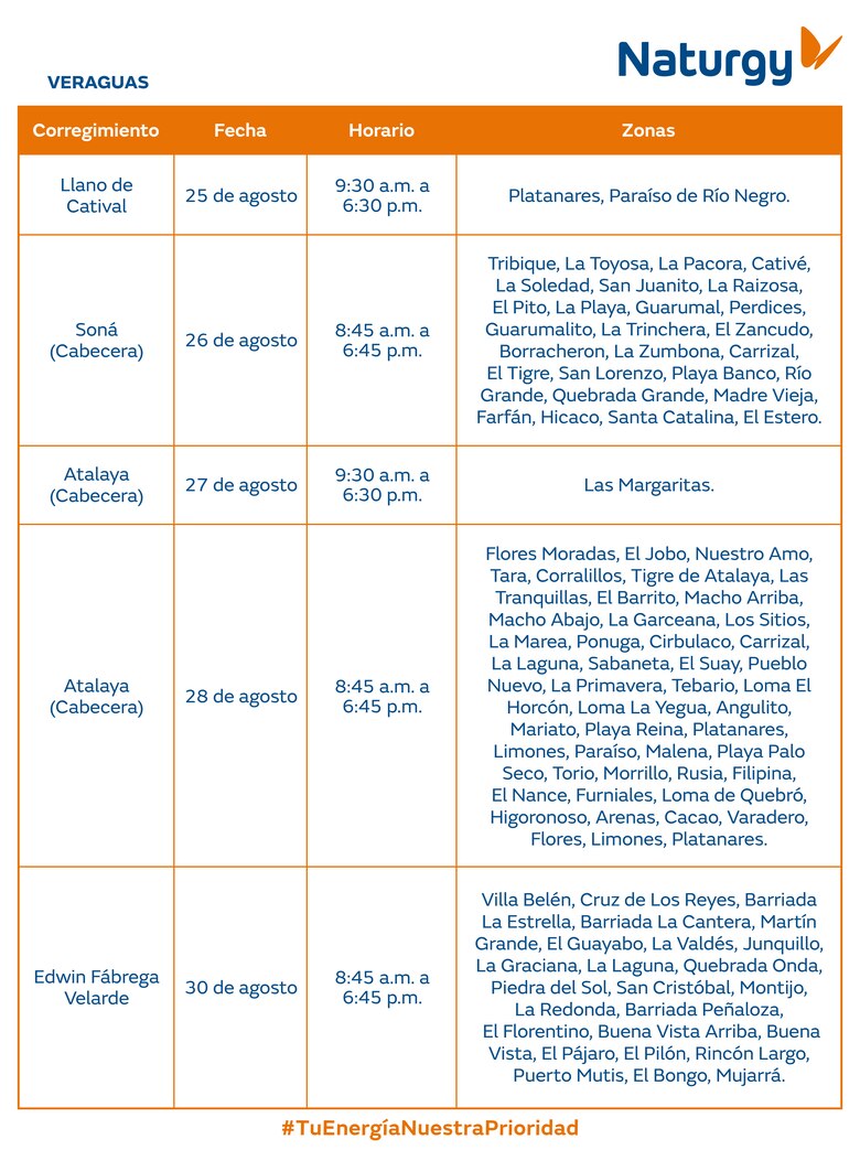 Trabajos de mantenimiento en la red eléctrica del 25 al 31 de agosto 2025
