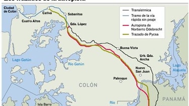 Las complejidades de una autopista