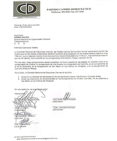 CD cierra jornada electoral en medio de denuncias de irregularidades