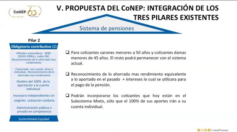 Sector privado propone tres pilares para el programa de IVM de la CSS