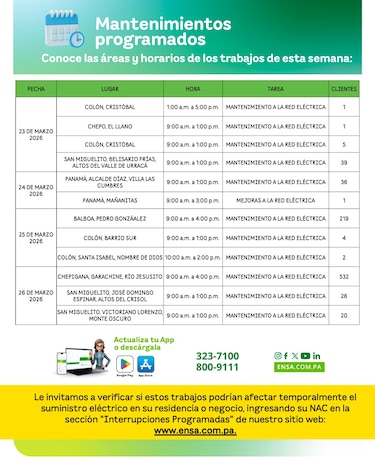 ENSA informa los mantenimientos programados del 23 al 28 de marzo de 2026