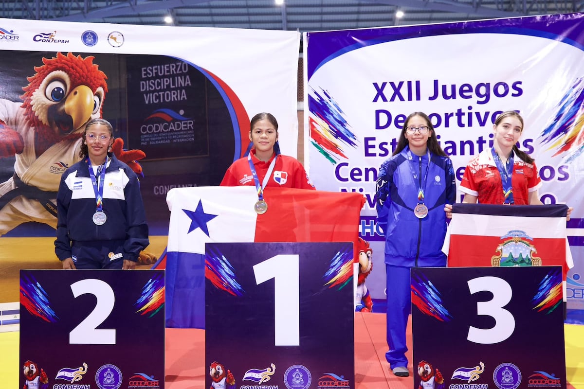 Photo: prensa.com Panama Shines in Judo and Gymnastics at CODICADER Honduras 2026 Games