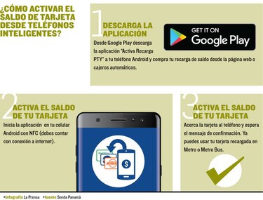 Tarjetas del Metro y Metro Bus se podrán recargar desde dispositivos móviles