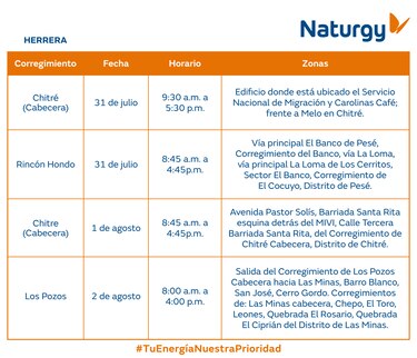 Trabajos de mantenimiento en la red eléctrica del 28 de julio al 3 de agosto 2025