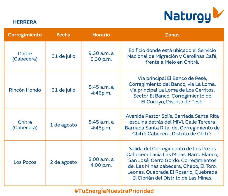 Trabajos de mantenimiento en la red eléctrica del 28 de julio al 3 de agosto 2025