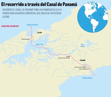 El Canal de Panamá y la geoeconomía: lucha de gigantes en la cintura de América
