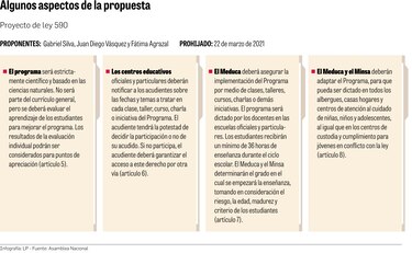 Una ley para blindar la educación sexual