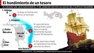 Retienen monedas de galeón