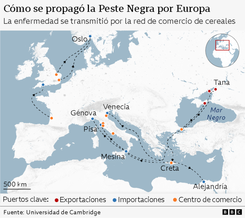 La erupción volcánica que pudo haber desatado la mortal plaga de la peste negra en Europa