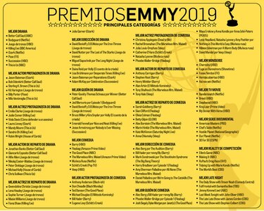 Cuenta atrás para los Emmy