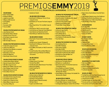 Cuenta atrás para los Emmy