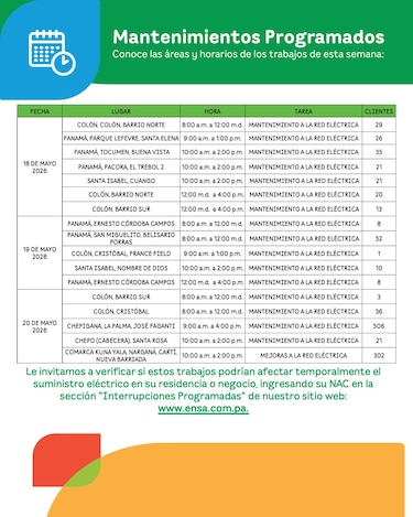 Ensa informa los mantenimientos programados del 18 al 23 de mayo de 2026
