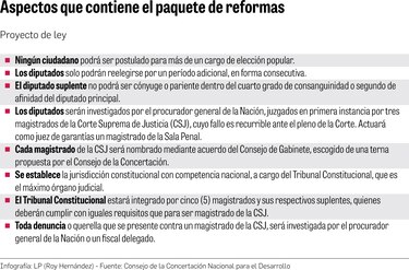 Proponen referéndum para temas de familia
