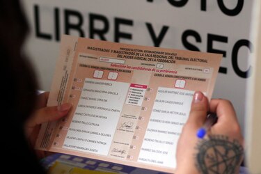México: Morena y la captura del poder judicial