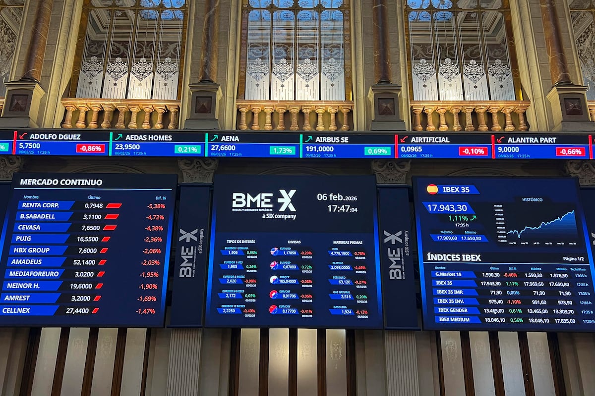 Las bolsas europeas cierran con dudas y Wall Street en verde pese a fragilidad en Oriente Medio