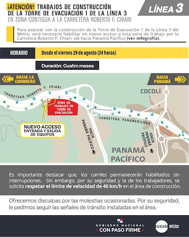 Metro de Panamá anuncia cierre temporal en zona contigua a la carretera Roberto F. Chiari