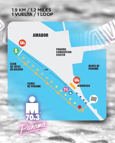 IRONMAN 70.3 Panamá 2026: rutas, cierres viales y todo lo que debes saber